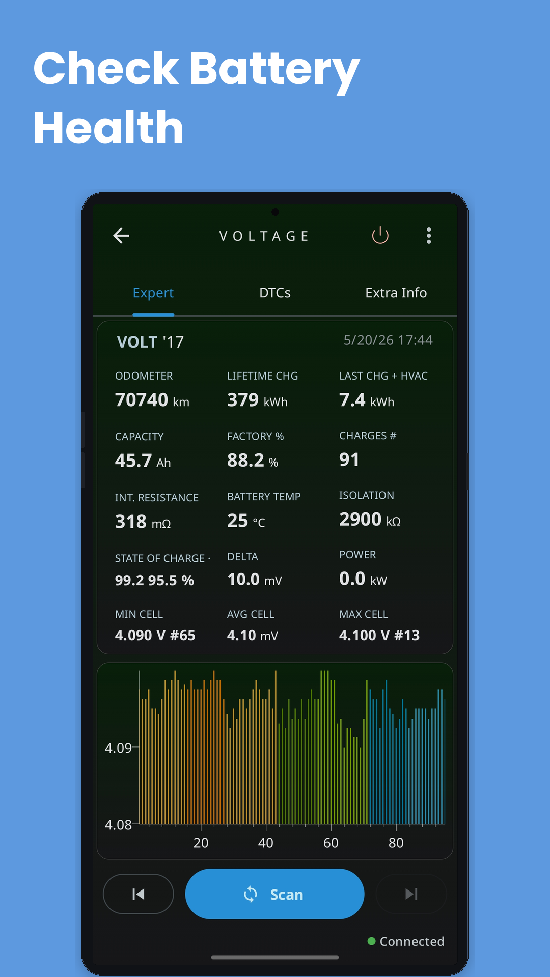 Check Battery Health