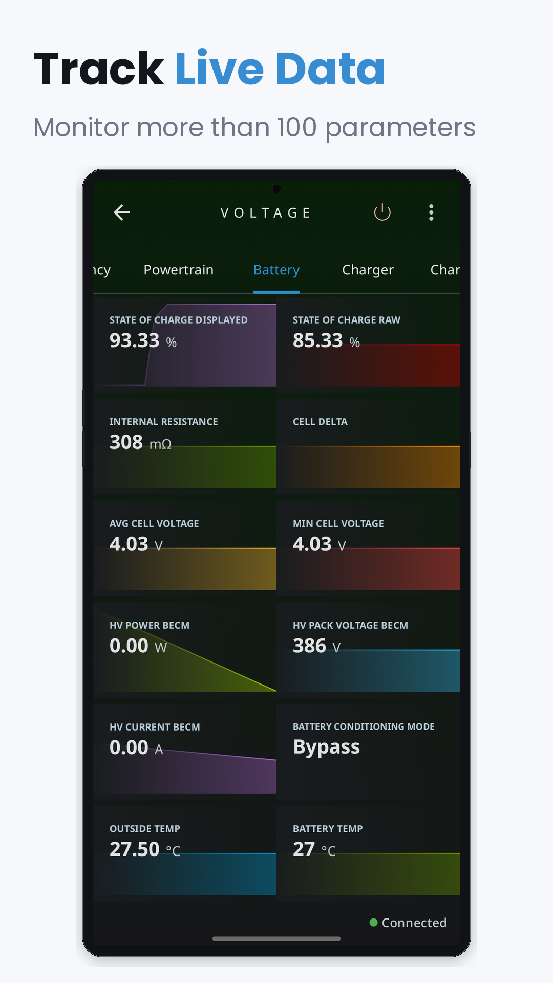 Track Live Data
